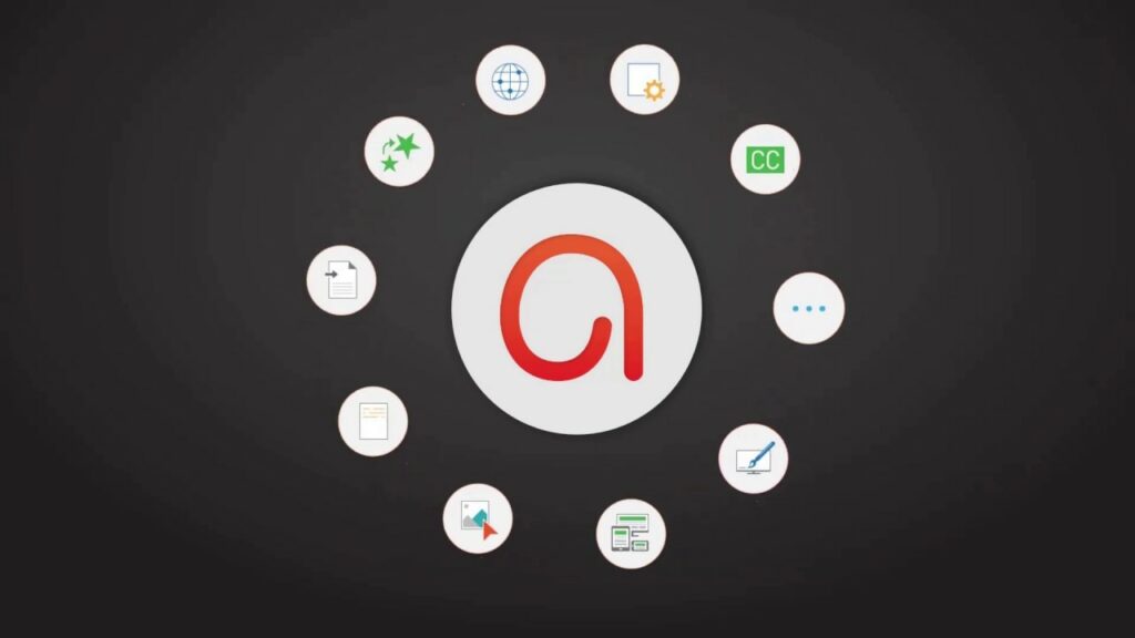 Active Presenter - Meilleur Enregistreur d'Écran pour Mac