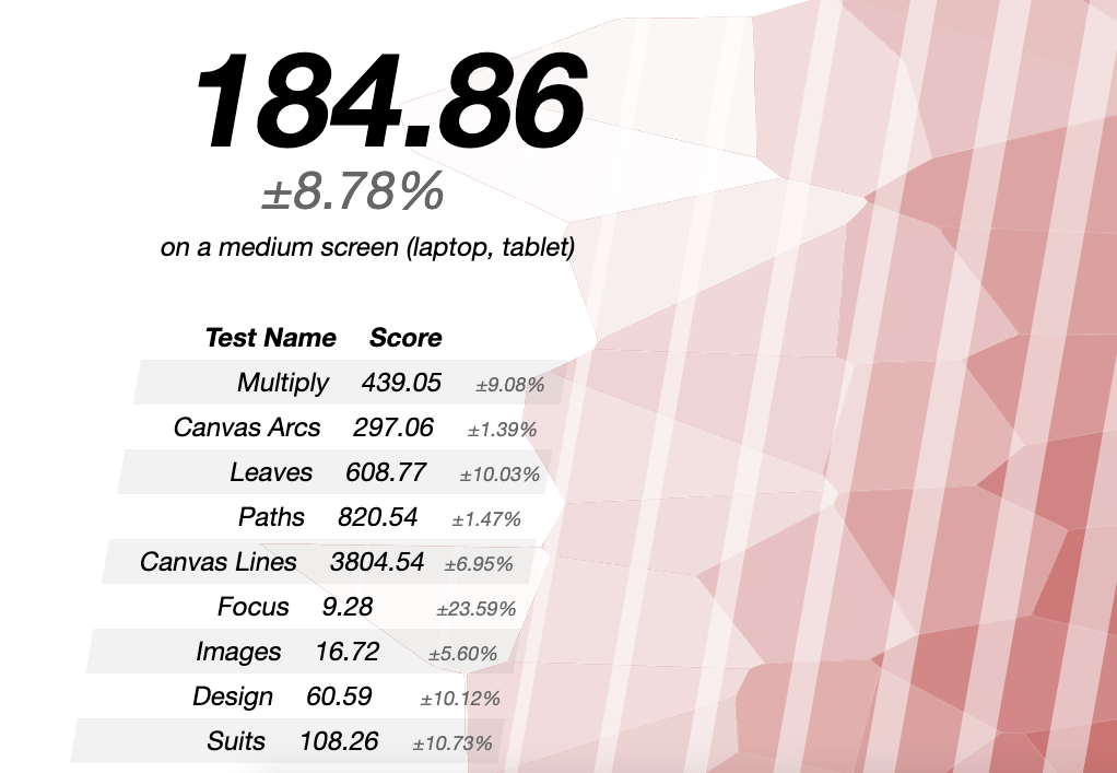 MotionMark_for_Chrome